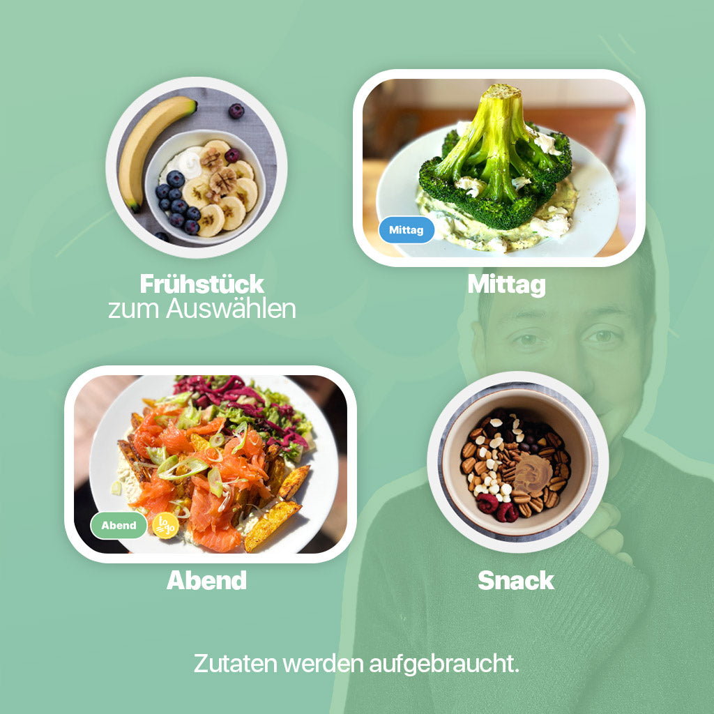 4-Wochen-Ernährungsplan zum Abnehmen 2025 (Low-Carb oder Keto)