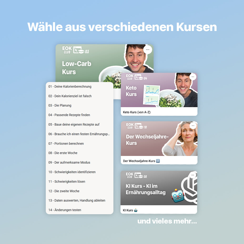 EOK Club (mit Kursen, Low-Carb & Keto, Community, Ernährungsplänen, KI und App)