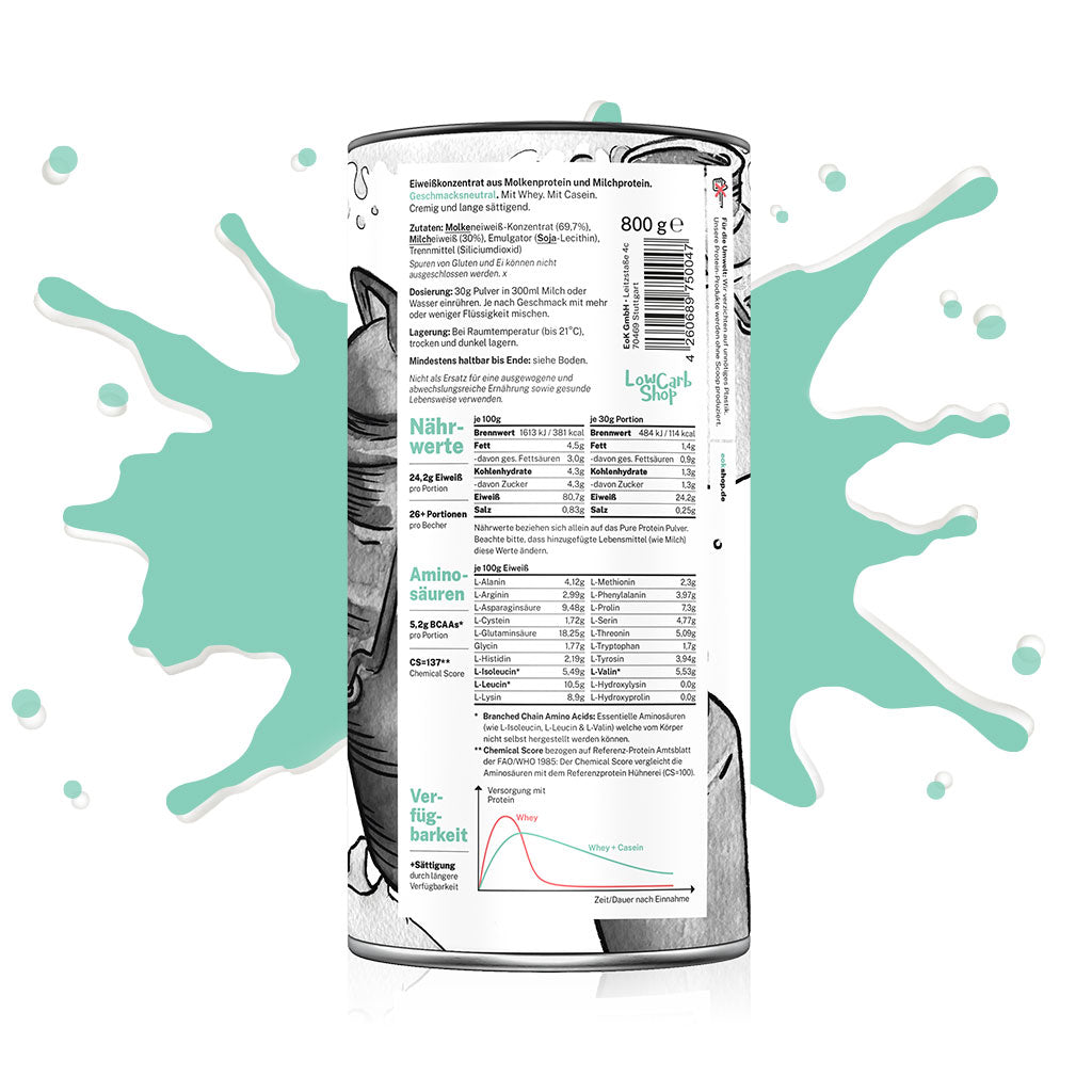 Pure Protein (neutral) - Proteinpulver ohne Zusatzstoffe