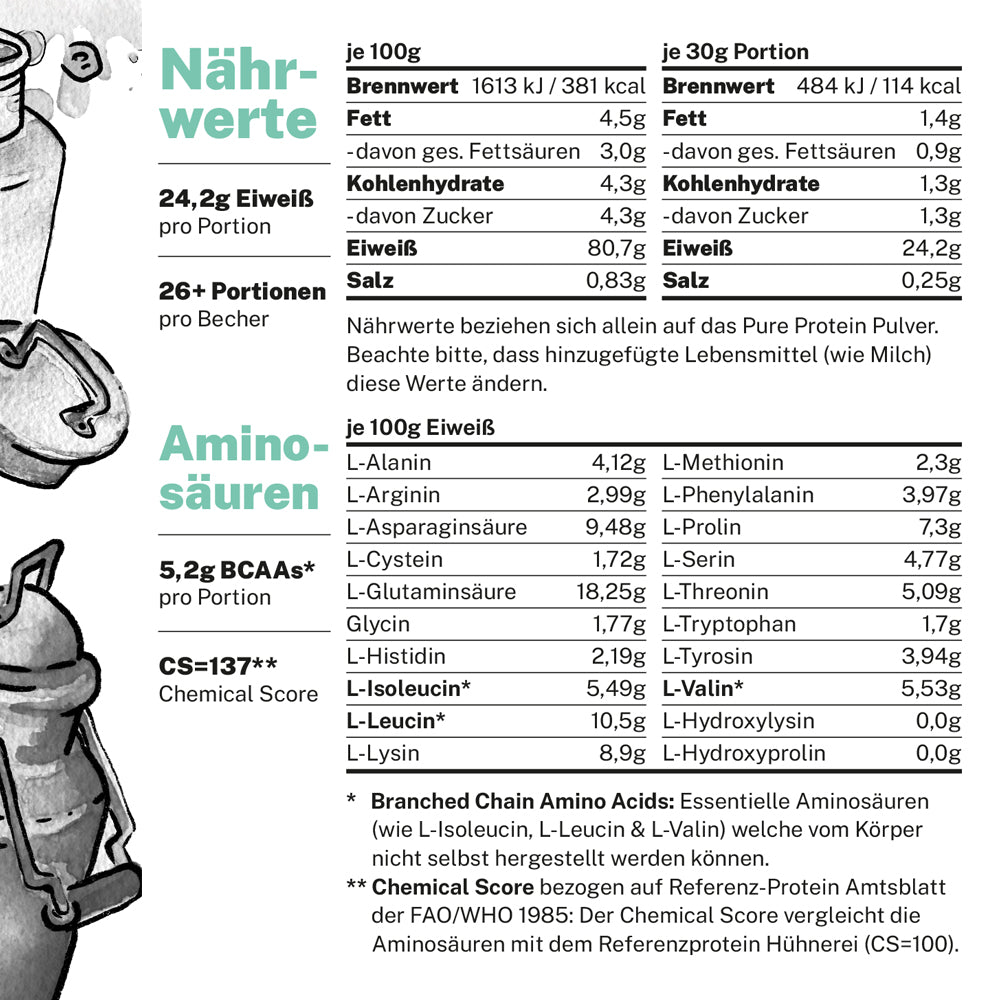 Pure Protein (neutral) - Proteinpulver ohne Zusatzstoffe