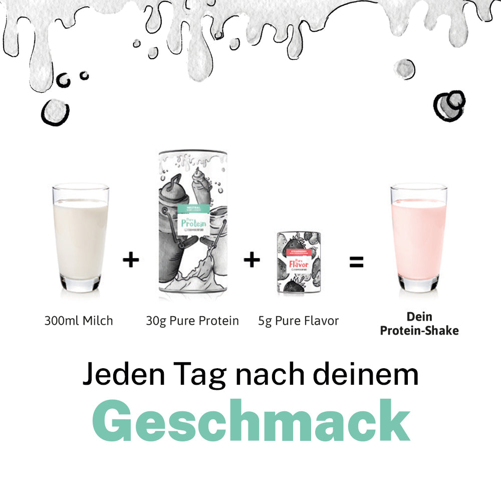 Pure Protein (neutral) - Proteinpulver ohne Zusatzstoffe