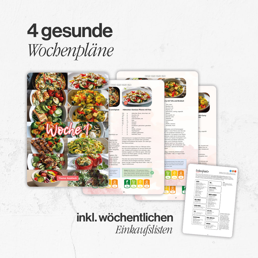 4-Wochen-Ernährungsplan zum Abnehmen 2026 (Low-Carb) + Challenge