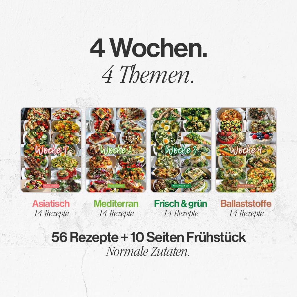 4-Wochen-Ernährungsplan zum Abnehmen 2026 (Low-Carb) + Challenge