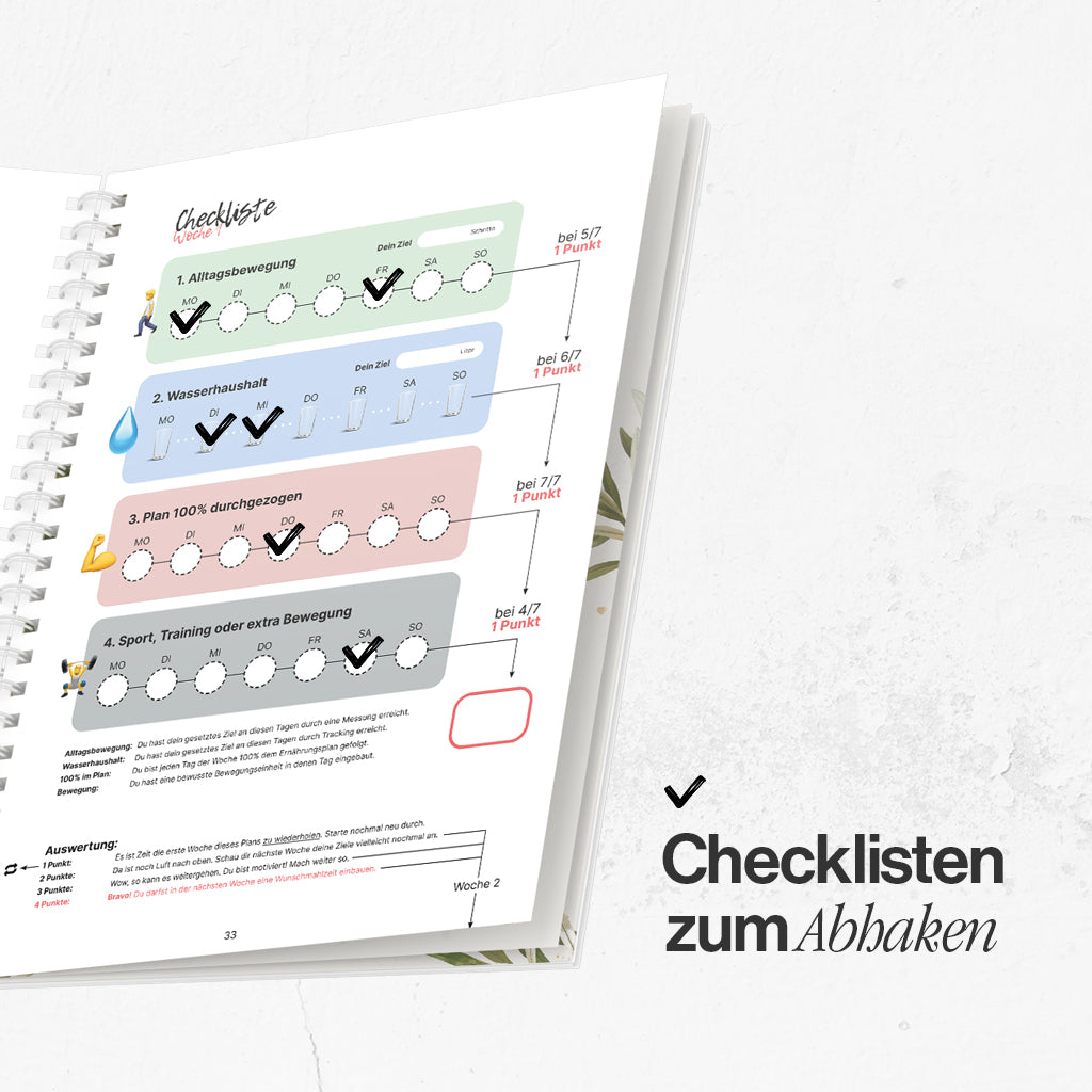 4-Wochen-Ernährungsplan zum Abnehmen 2026 (Low-Carb) + Challenge