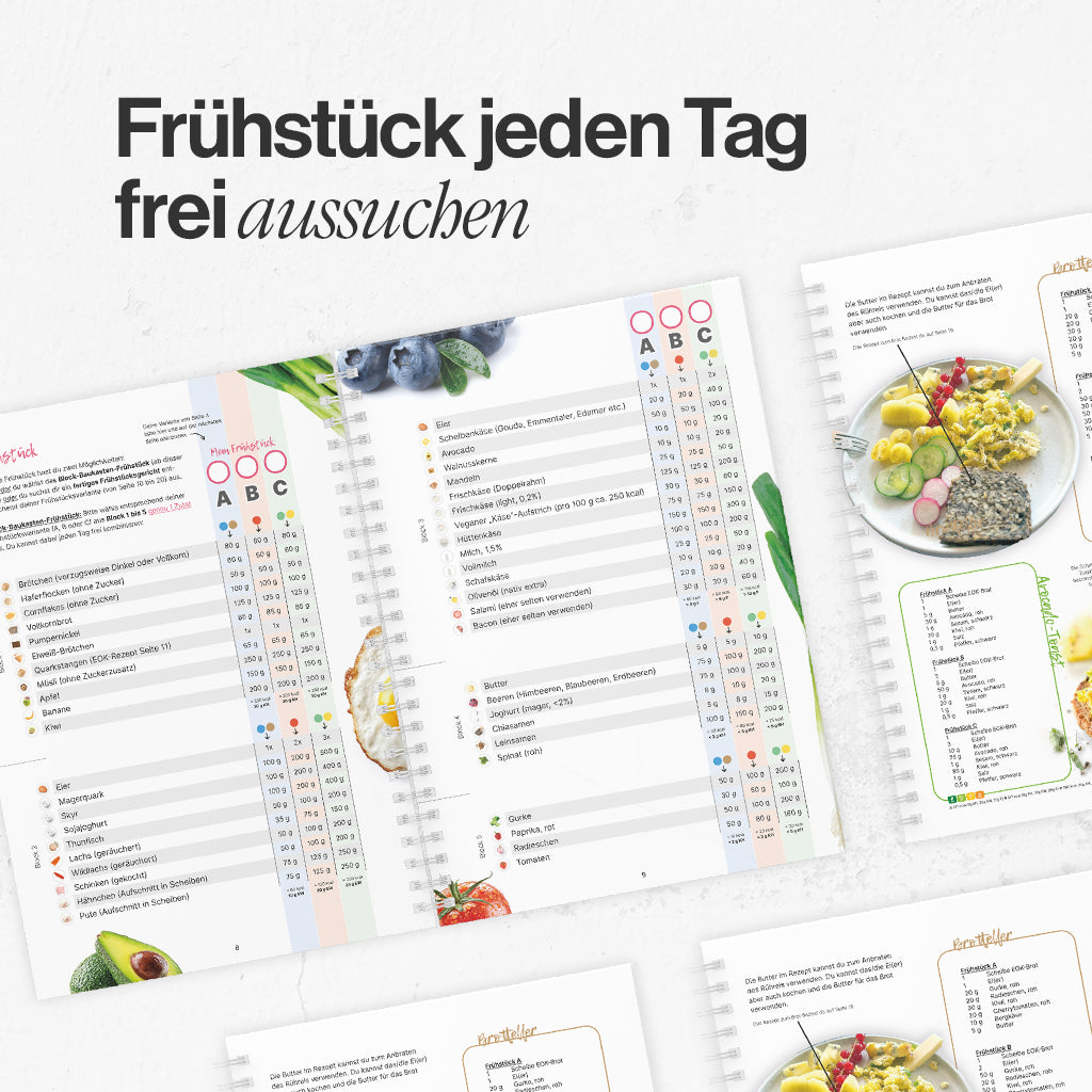 4-Wochen-Ernährungsplan zum Abnehmen 2026 (Low-Carb) + Challenge