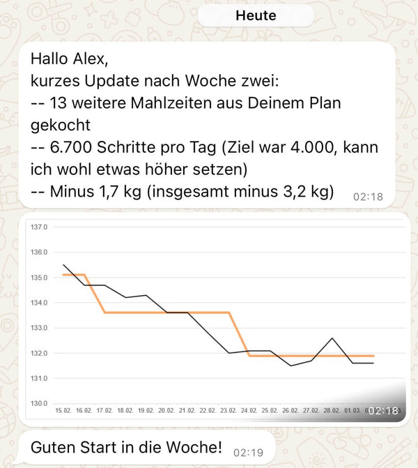 Kundenfeedback 6