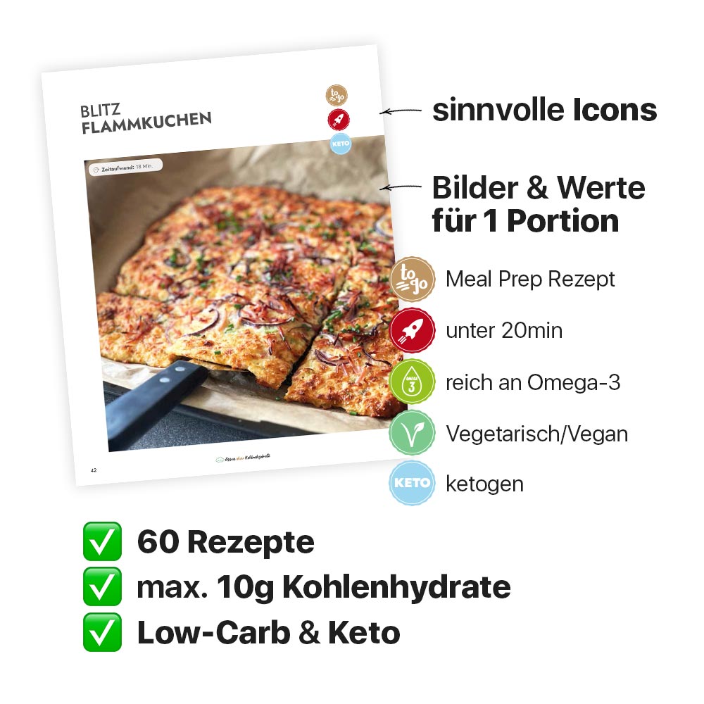 Low-Carb & Keto - 60 Rezepte zum Genießen