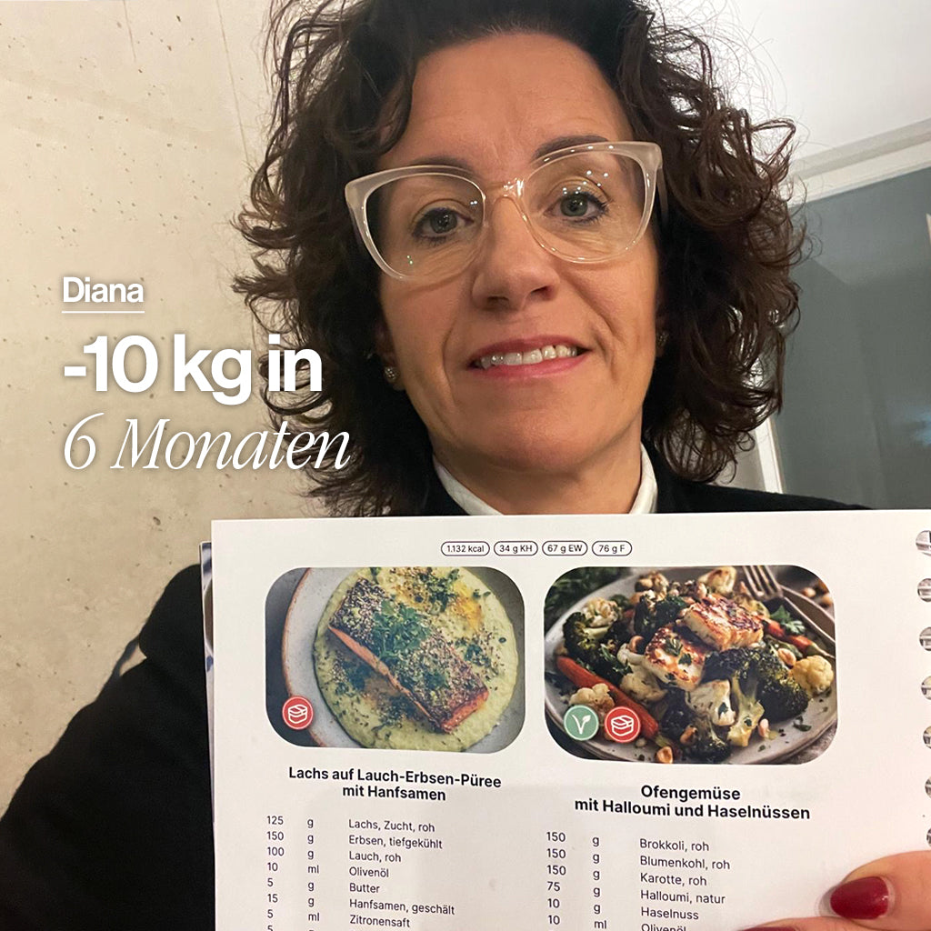 4-Wochen-Ernährungsplan zum Abnehmen 2026 (Low-Carb) + Challenge
