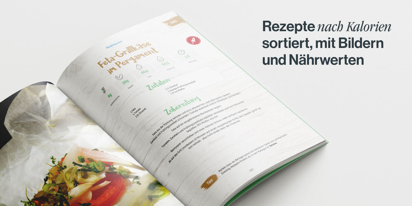 Konzept-Bundle (3 Bücher, 376 Rezepte)