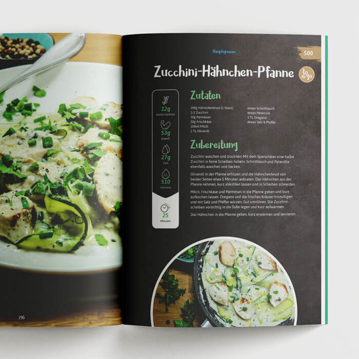 Konzept-Bundle (3 Bücher, 376 Rezepte)