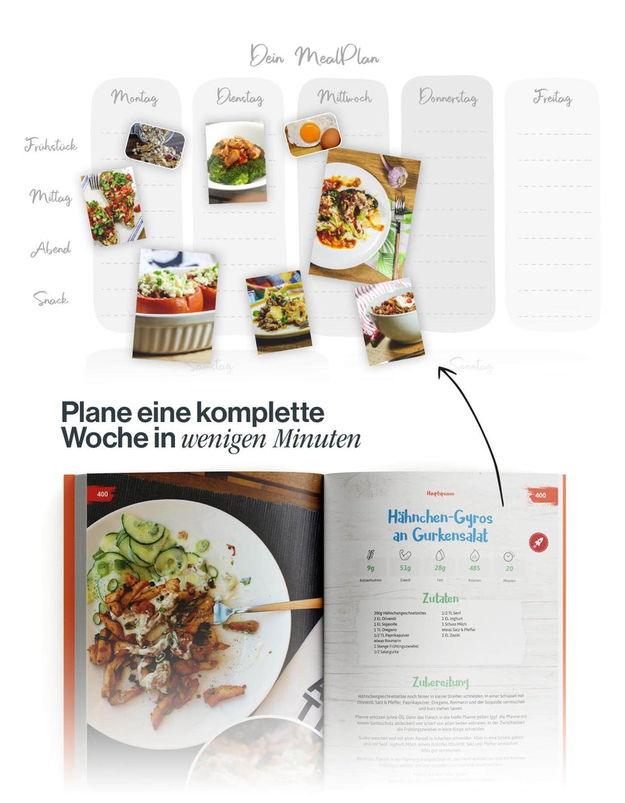 Abnehmen mit Low-Carb (Konzeptbuch mit Ernährungsplan)