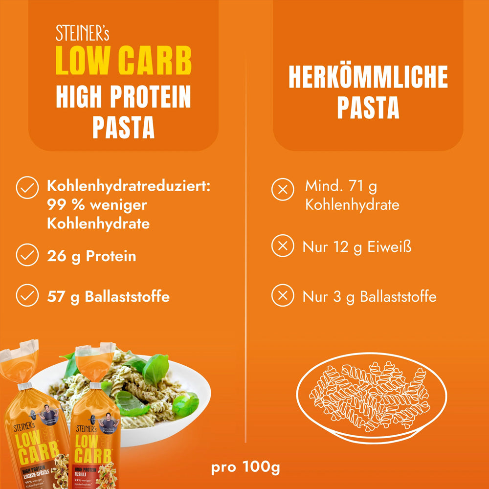 Steiner's Low Carb High Protein Pasta