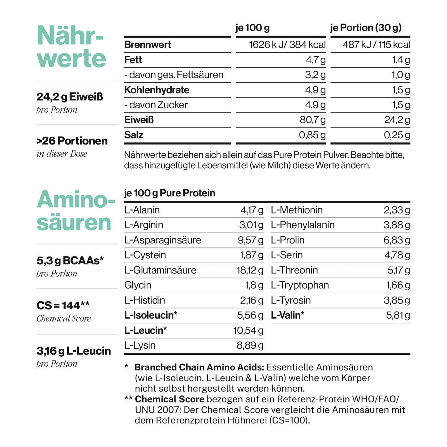 Pure Protein (neutral) - Proteinpulver ohne Süßstoffe & Aromen