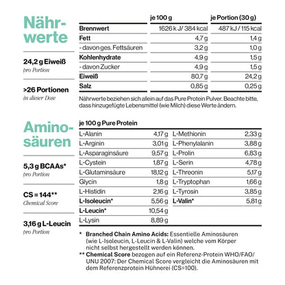 Pure Protein (neutral) - Proteinpulver ohne Süßstoffe & Aromen